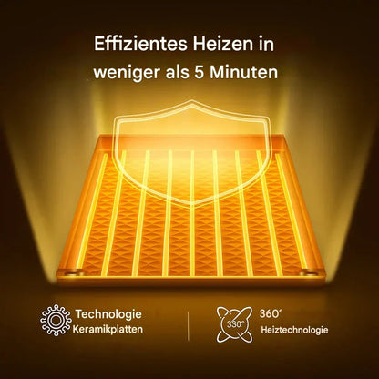 Coeurva Heizgerät – Sie verschwenden nie wieder Geld fürs Heizen! Ihr Zimmer wird in Sekundenschnelle warm🔥 Das zweite Gerät zum halben Preis!