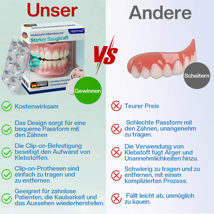 Coeurva® Medizinische Vollprothese mit starker Saugkraft | Hergestellt & geliefert aus Deutschland 🍀✅ Kein Wackeln, kein Schmerz