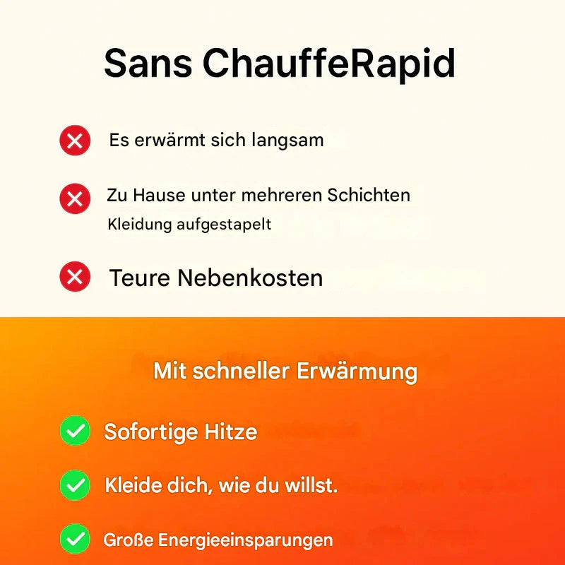 Coeurva Heizgerät – Sie verschwenden nie wieder Geld fürs Heizen! Ihr Zimmer wird in Sekundenschnelle warm🔥 Das zweite Gerät zum halben Preis!