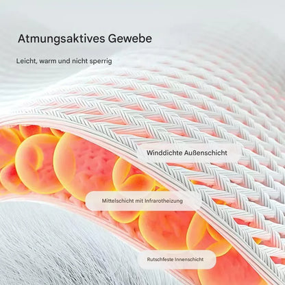 Coeurva Fußmassagegerät – Effektive Linderung von Fußnervenschmerzen-✨Das zweite Stück zum halben Preis!