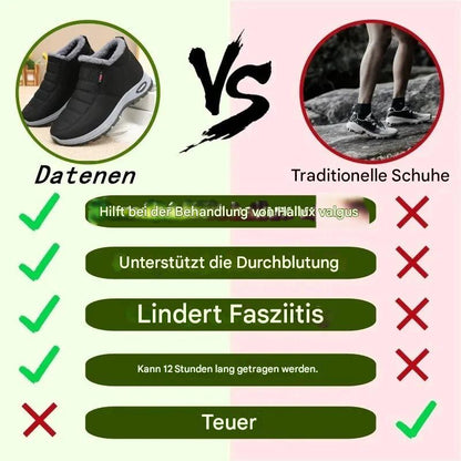 Bequemste orthopädische Winterschuhe 2025 – Verbessern Gleichgewicht, Rücken und Gelenke – Für Damen & Herren 🔥 Nur für kurze Zeit 50 % Rabatt!